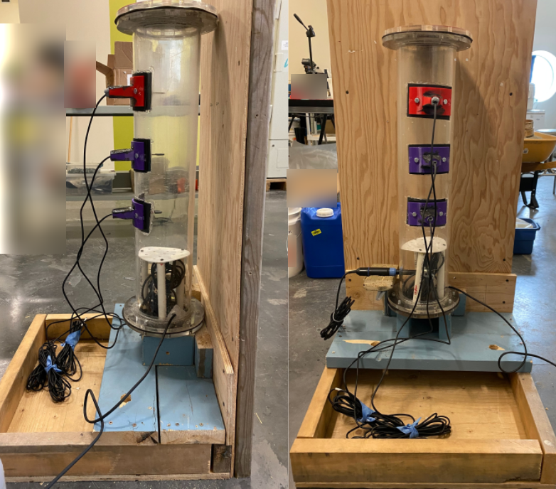 Front and side image of instrumented columns used. 